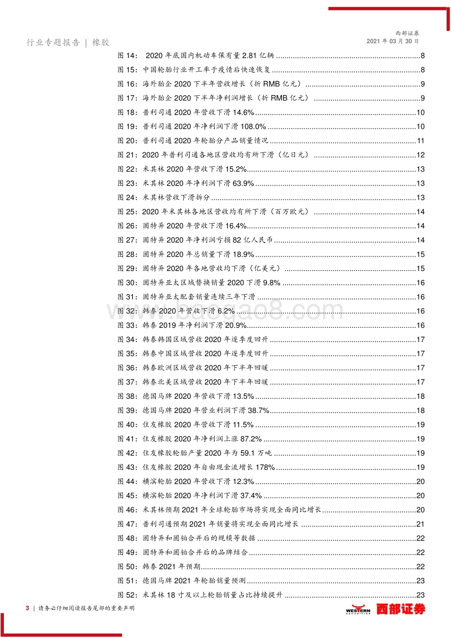 海外轮胎企业2020年度业绩总结.pdf_第3页