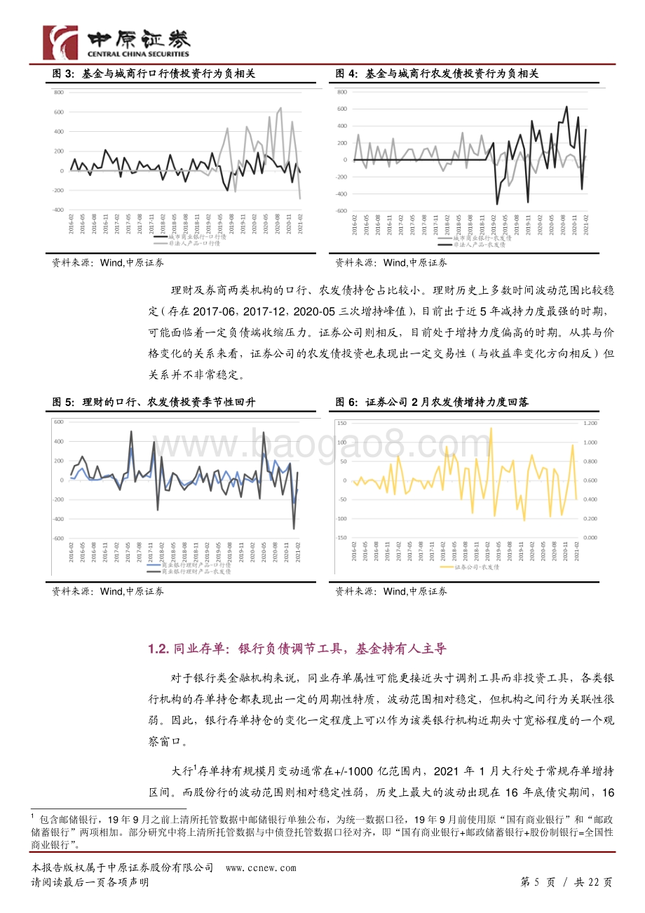 机构行为系列专题之二：债市机构投资者行为全景分析（下）.pdf_第5页