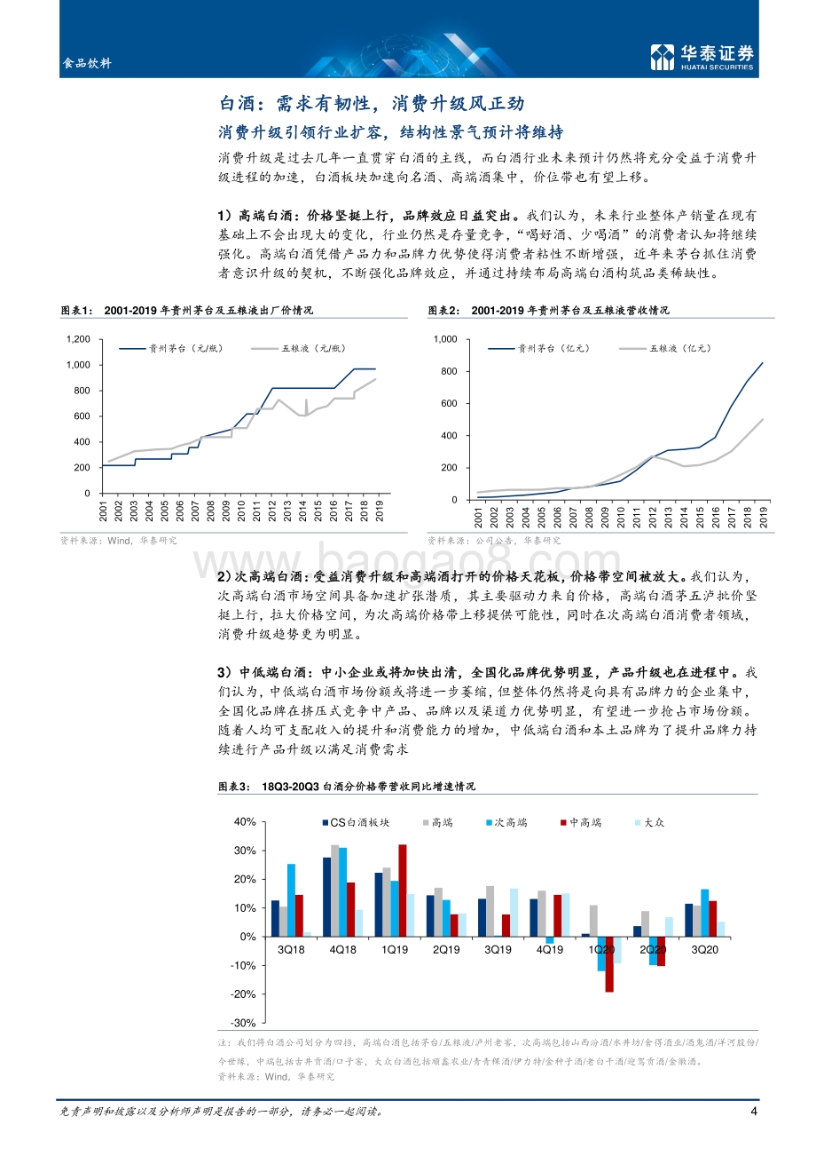 白酒：需求有韧性消费升级风正劲.pdf_第4页