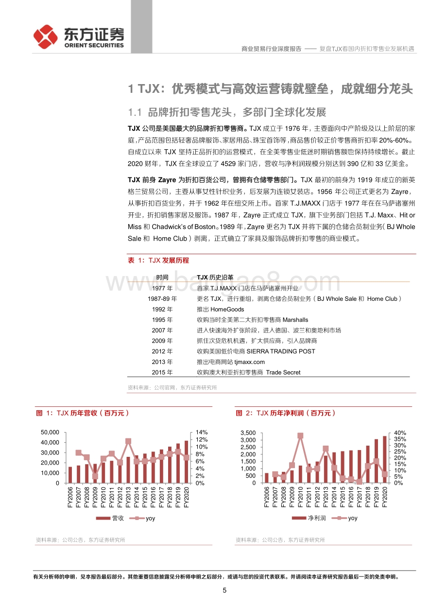 复盘TJX看国内折扣零售业发展机遇.pdf_第5页