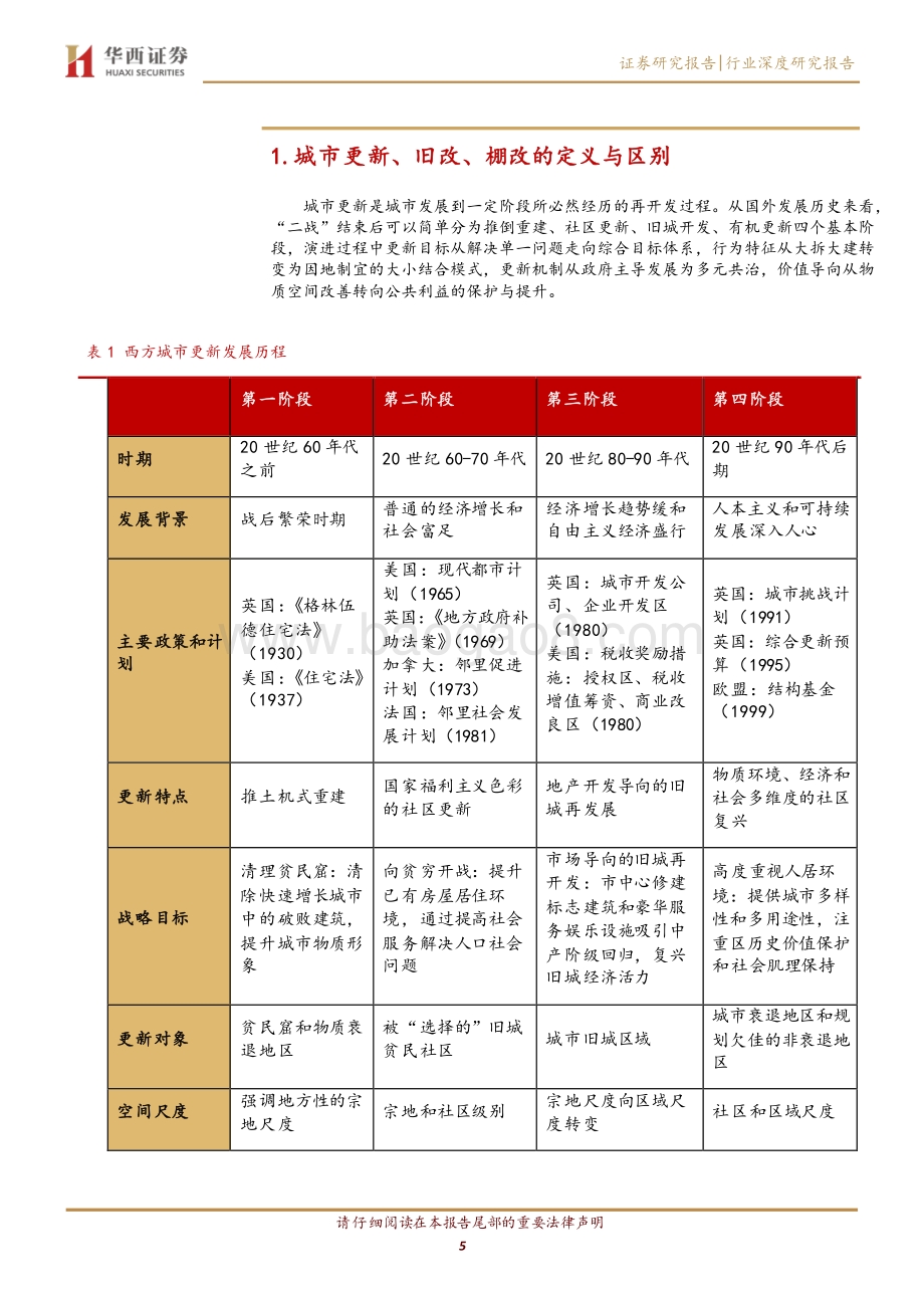 城市更新深度系列之一：城市更新政策演变、项目分类及流程概述.pdf_第5页