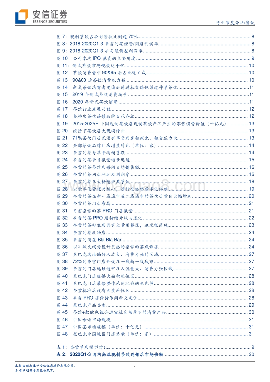 奈雪的茶：高端新式茶饮龙头打造都市茶饮“第三空间”.pdf_第4页