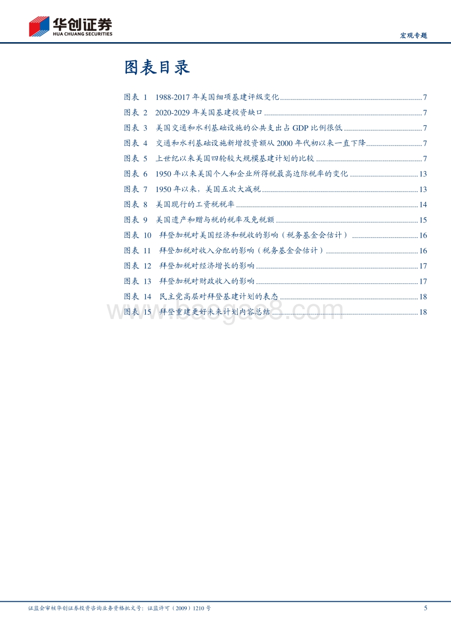 摸底拜登重建计划：基建怎么建？税怎么加？.pdf_第5页
