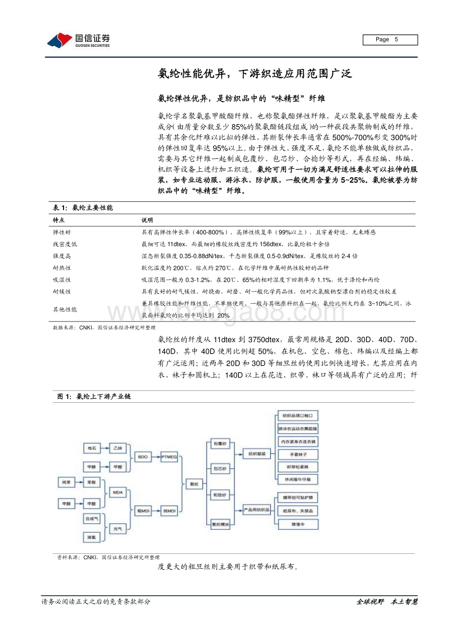 氨纶行业研究报告：原料BDO支撑强劲氨纶价格持续上涨.pdf_第5页