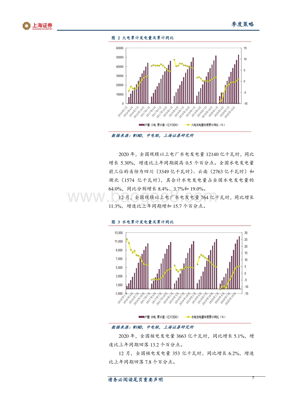 2021年电力行业春季投资策略：加快向清洁低碳转型.pdf_第5页