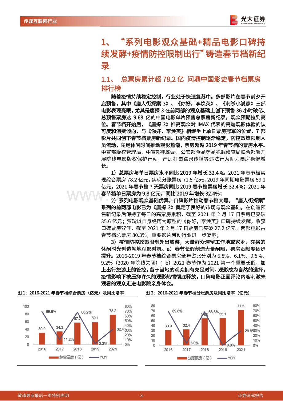 2021年电影春节档专题报告.pdf_第3页