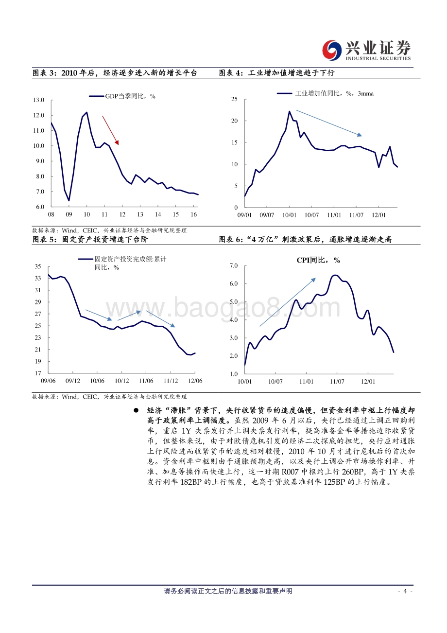 从社融顶到利率顶需要多久？.pdf_第4页