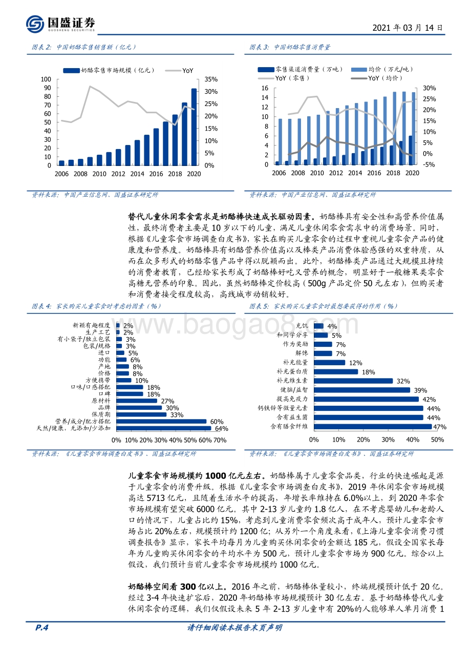 奶酪行业专题：乳制品的黄金赛道.pdf_第4页