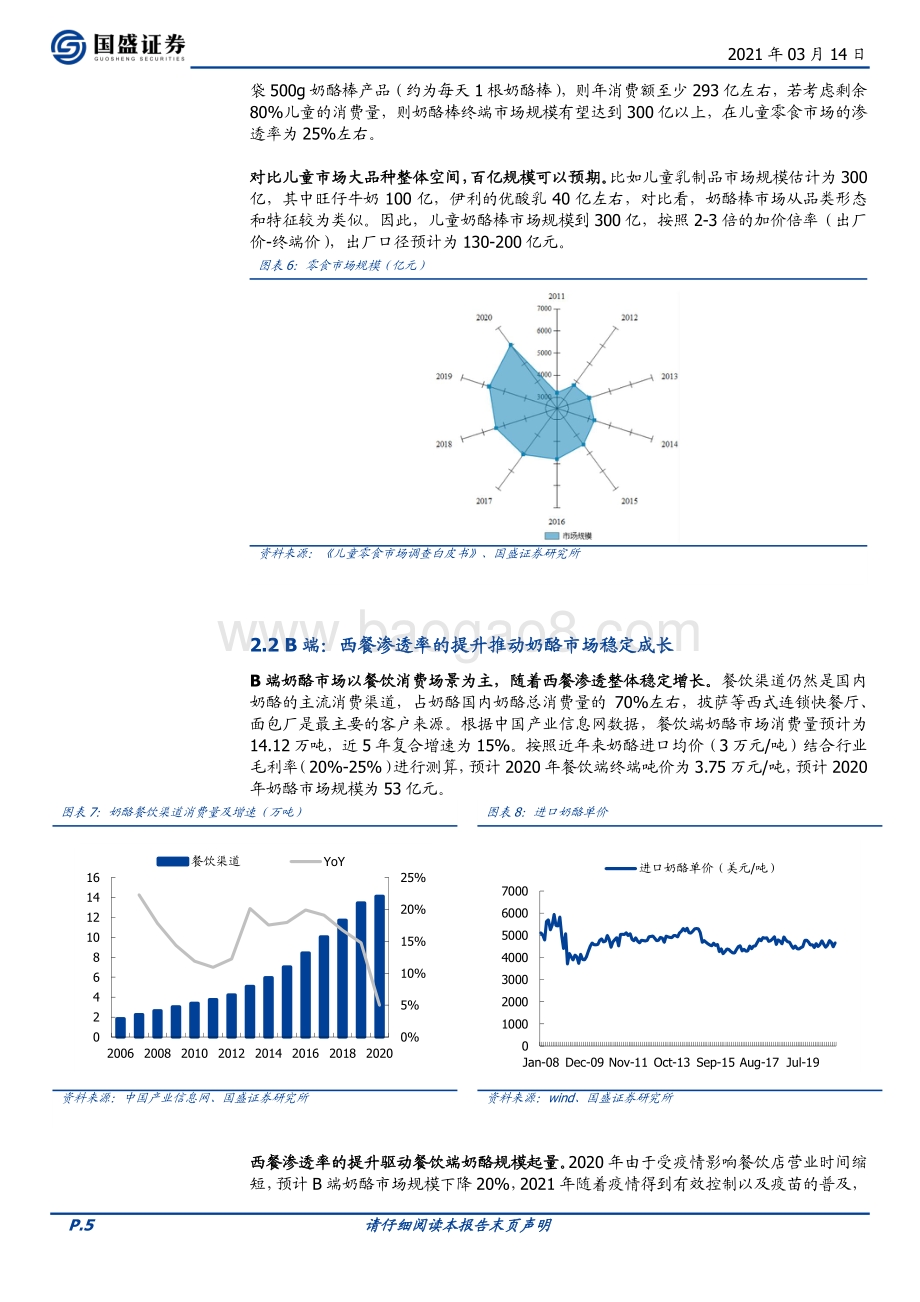 奶酪行业专题：乳制品的黄金赛道.pdf_第5页