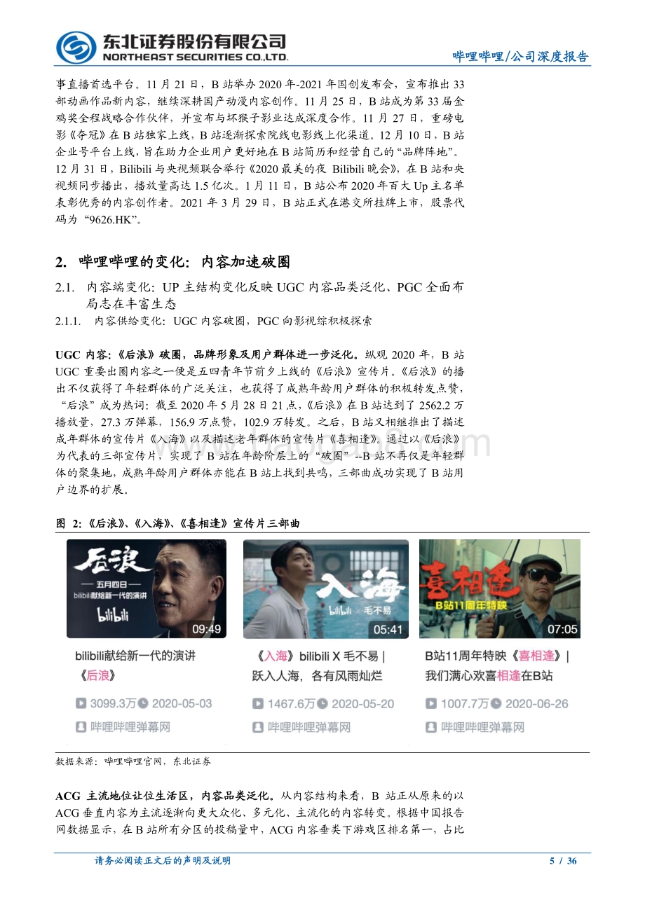 回顾B站2020年以来的变与不变：内容加速破圈优质社区属性不改.pdf_第5页