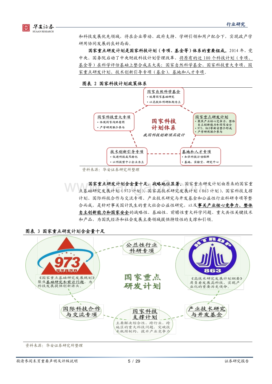 工业软件系列报告（五）：中央深改委释放信号工业软件首次入选科技部重点专项.pdf_第5页