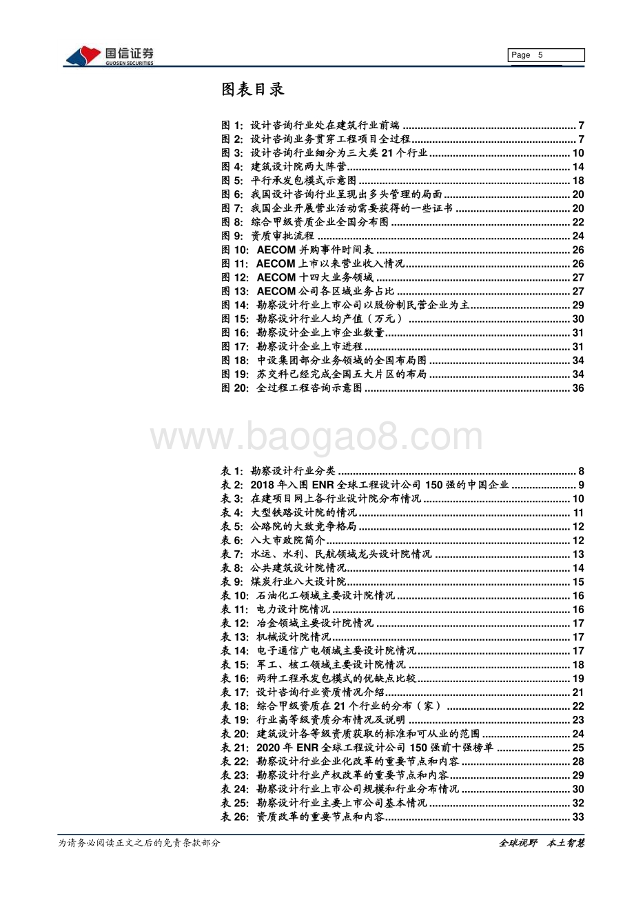 勘察设计行业深度报告：分化加大整合加剧.pdf_第5页