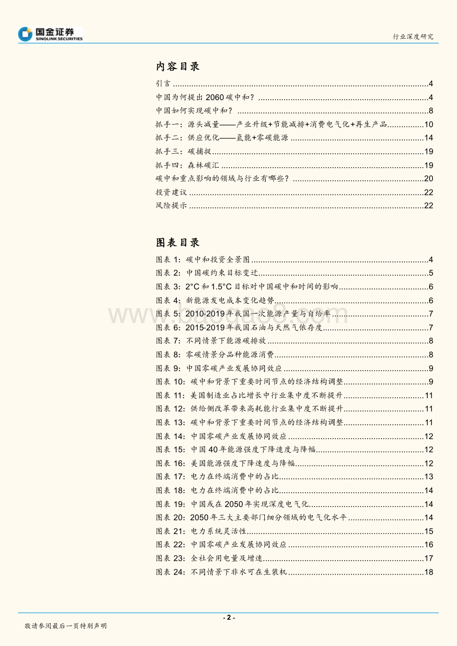 能源行业研究：碳中和的投资布局全景图.pdf_第2页