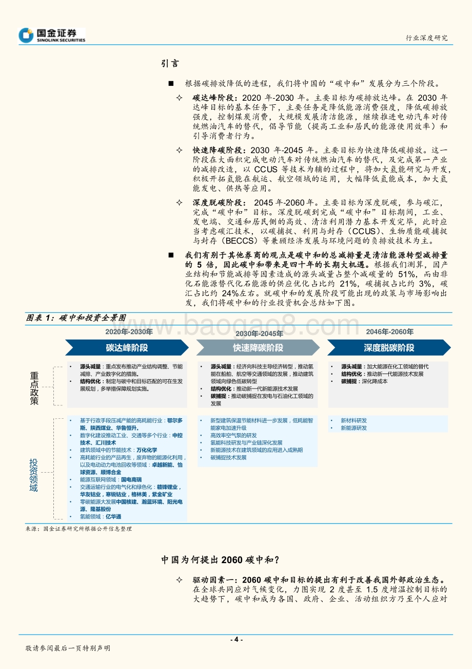 能源行业研究：碳中和的投资布局全景图.pdf_第4页