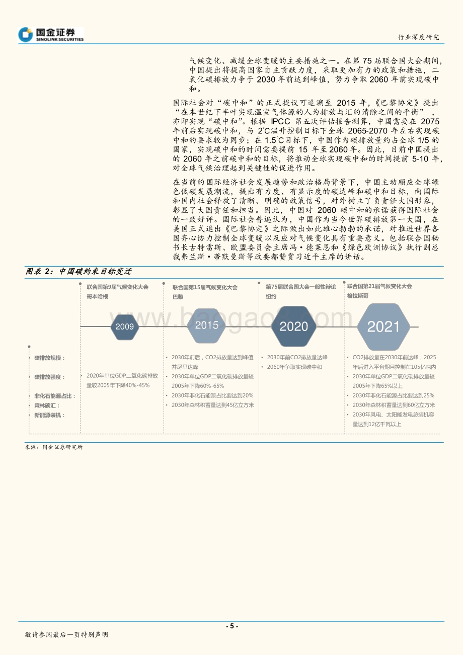 能源行业研究：碳中和的投资布局全景图.pdf_第5页