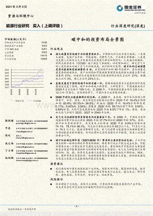 能源行业研究：碳中和的投资布局全景图.pdf
