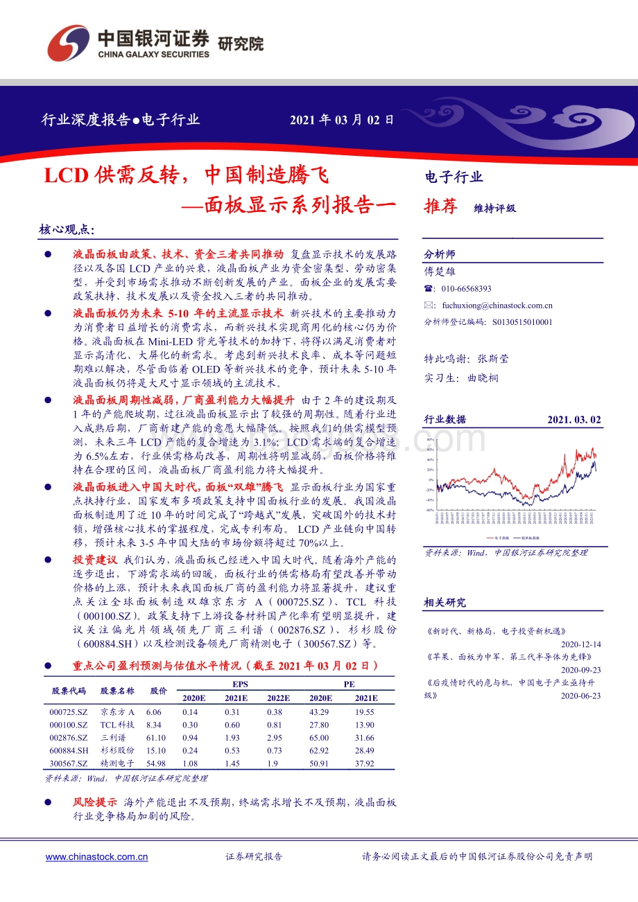 面板显示系列报告一：LCD供需反转中国制造腾飞.pdf_第1页