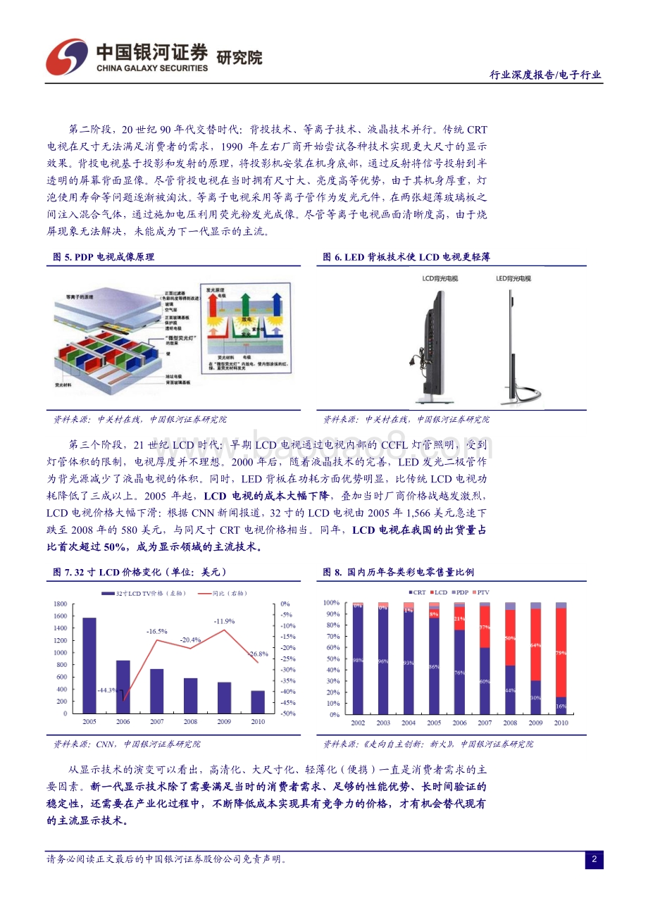 面板显示系列报告一：LCD供需反转中国制造腾飞.pdf_第4页