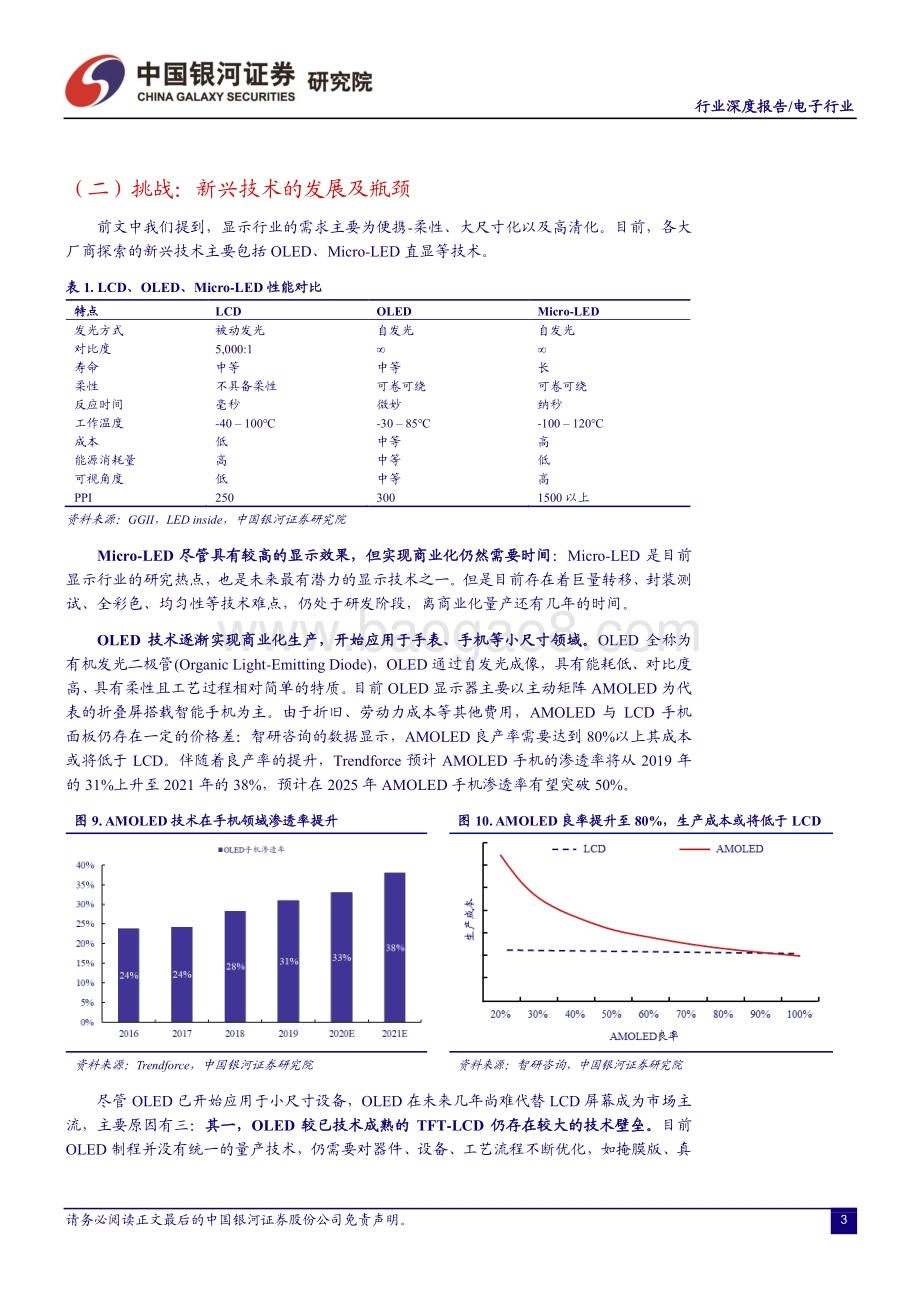 面板显示系列报告一：LCD供需反转中国制造腾飞.pdf_第5页