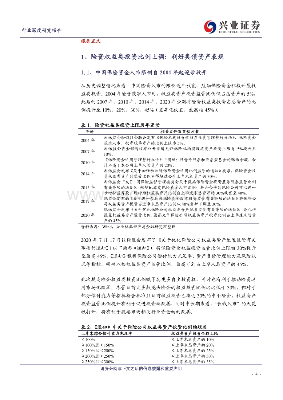 交通运输行业深度研究报告：交通运输类债标的开启长期上行通道.pdf_第4页
