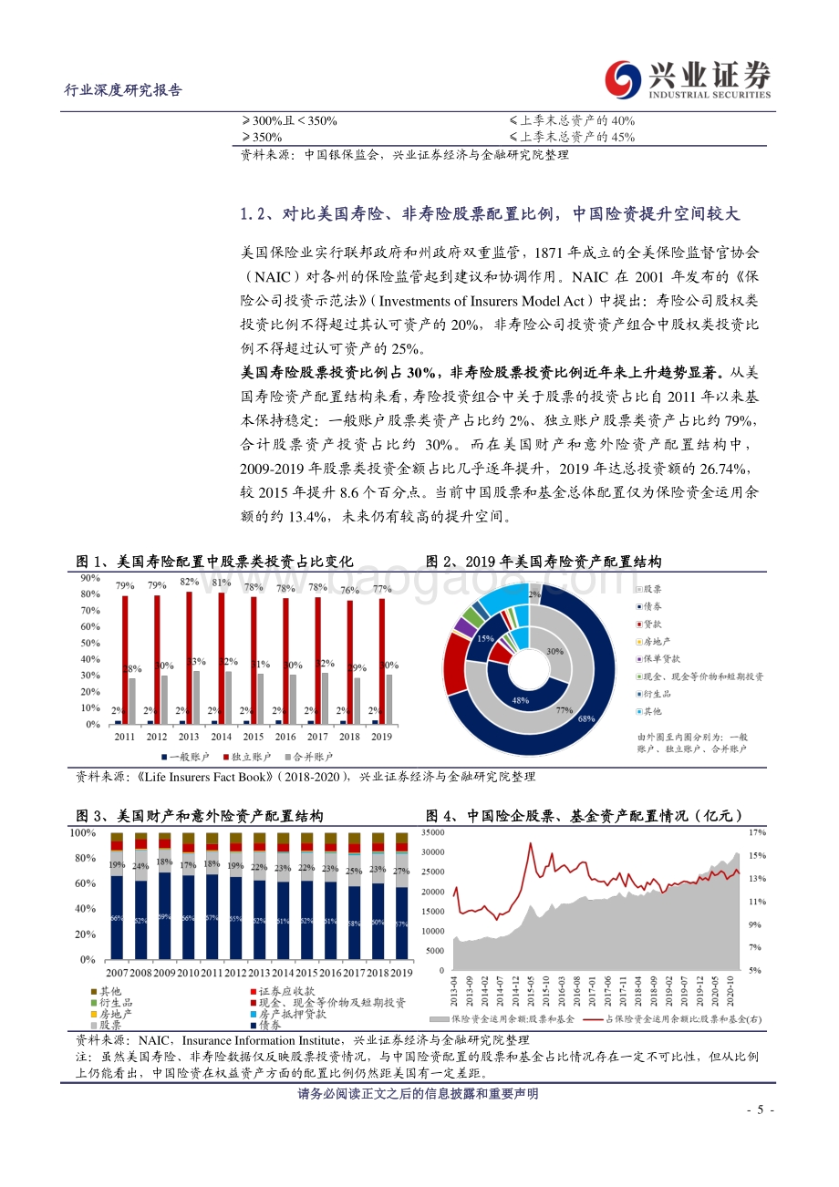 交通运输行业深度研究报告：交通运输类债标的开启长期上行通道.pdf_第5页