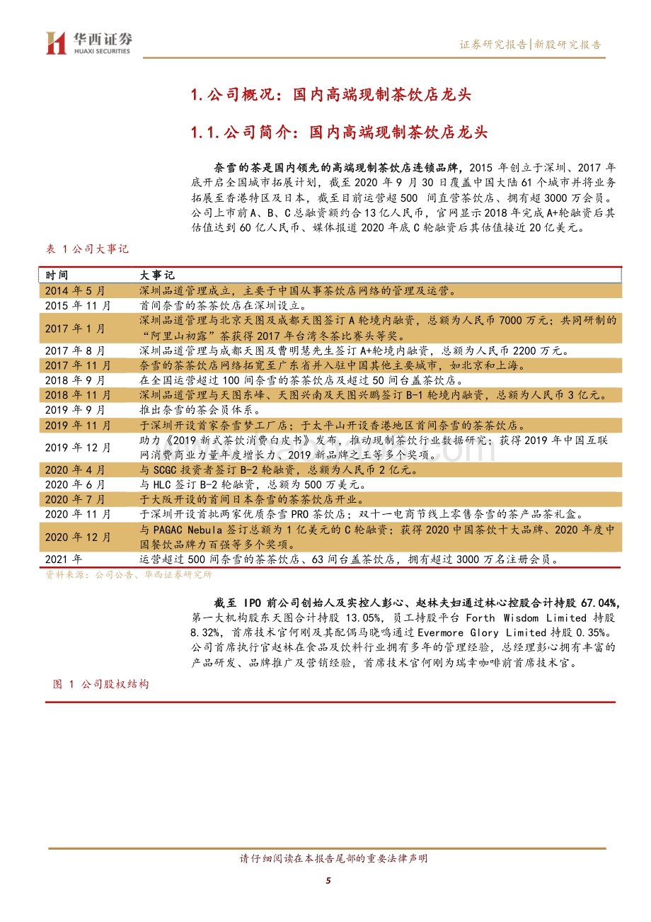 奈雪的茶：高端现制茶龙头小星巴克渐露头角.pdf_第5页