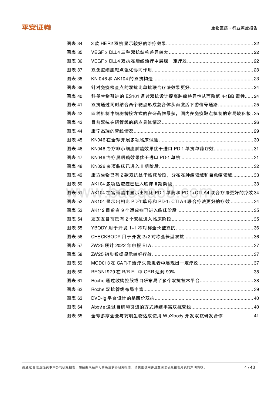 创新药研发专题系列——双抗：下一代抗体药物.pdf_第4页