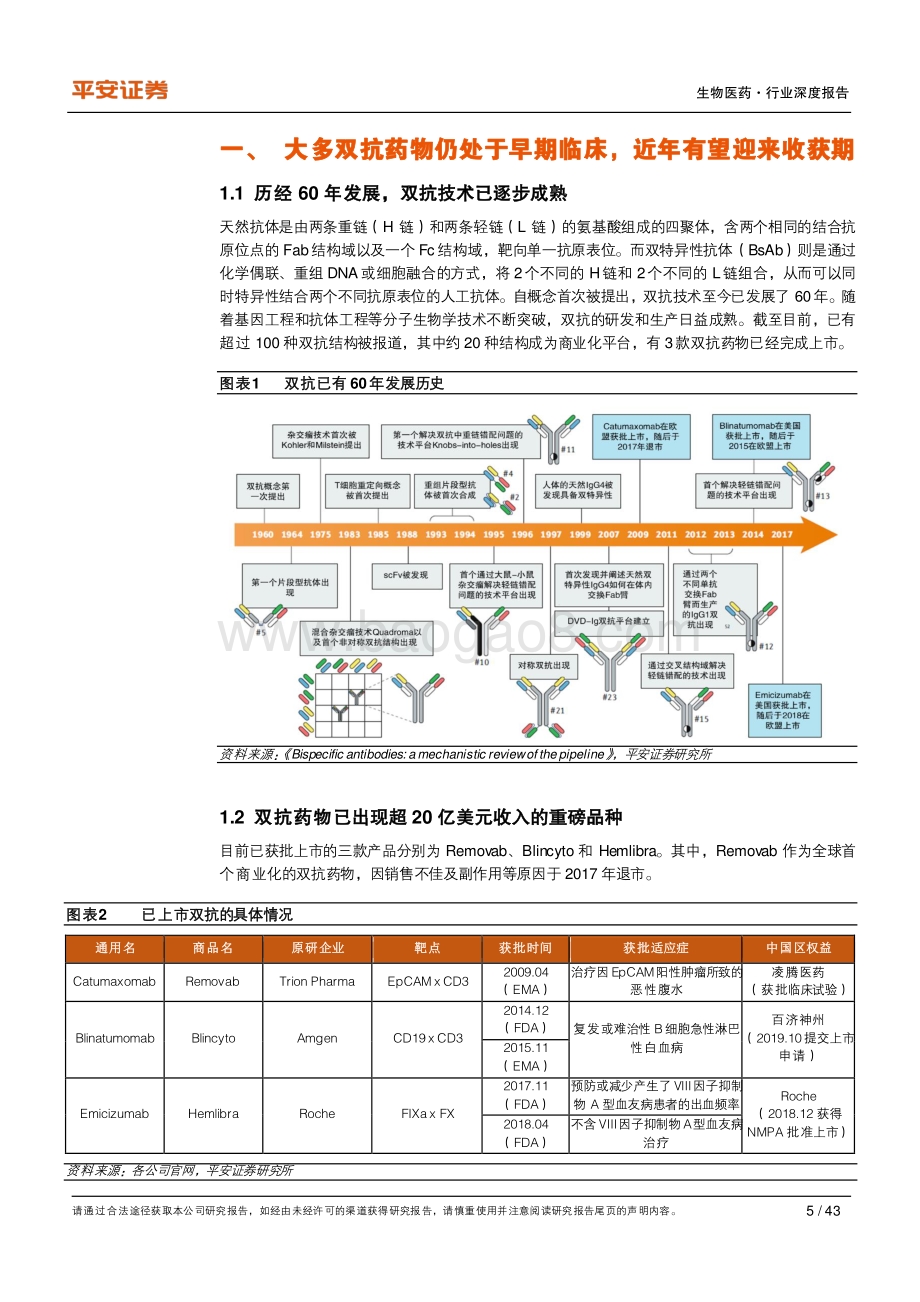 创新药研发专题系列——双抗：下一代抗体药物.pdf_第5页