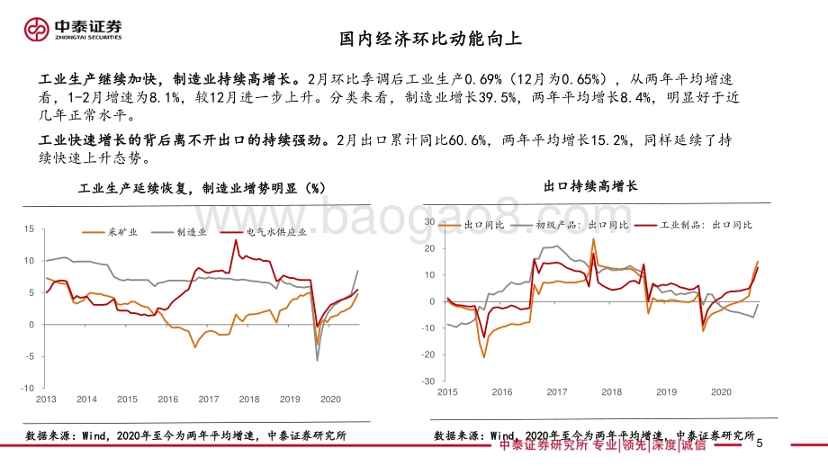 2021年二季度投资策略报告：经济复苏超预期业绩端行情延续.pdf_第5页