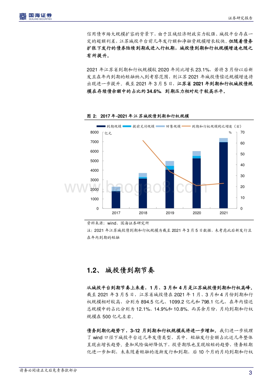 2021年江苏城投债到期压力几何？.pdf_第3页