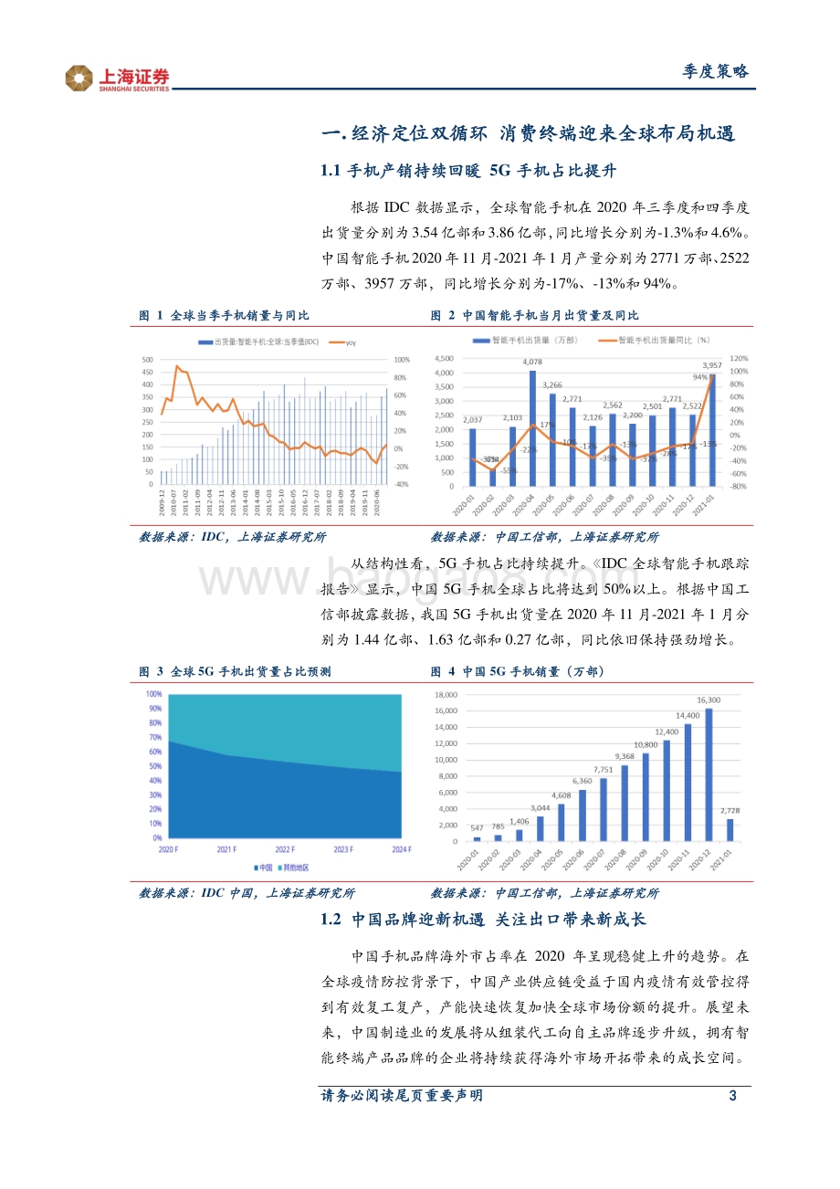 2021年电子行业春季投资策略：共襄品牌崛起机遇布局交通智能网联.pdf_第3页