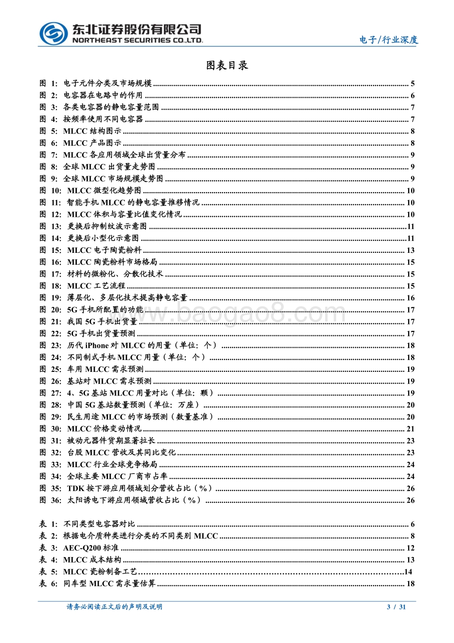 MLCC行业景气度提升国产化加速推进.pdf_第3页