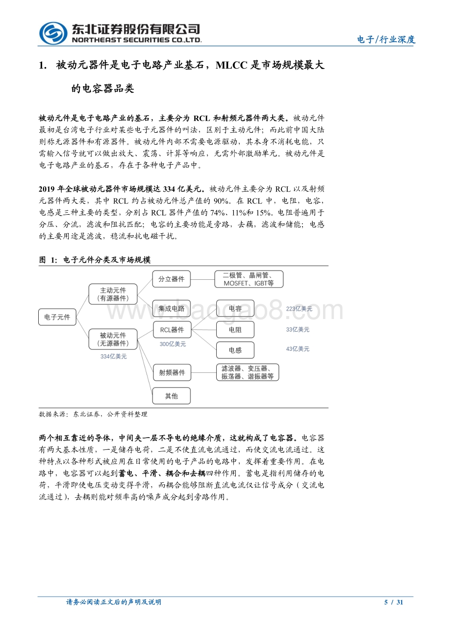 MLCC行业景气度提升国产化加速推进.pdf_第5页