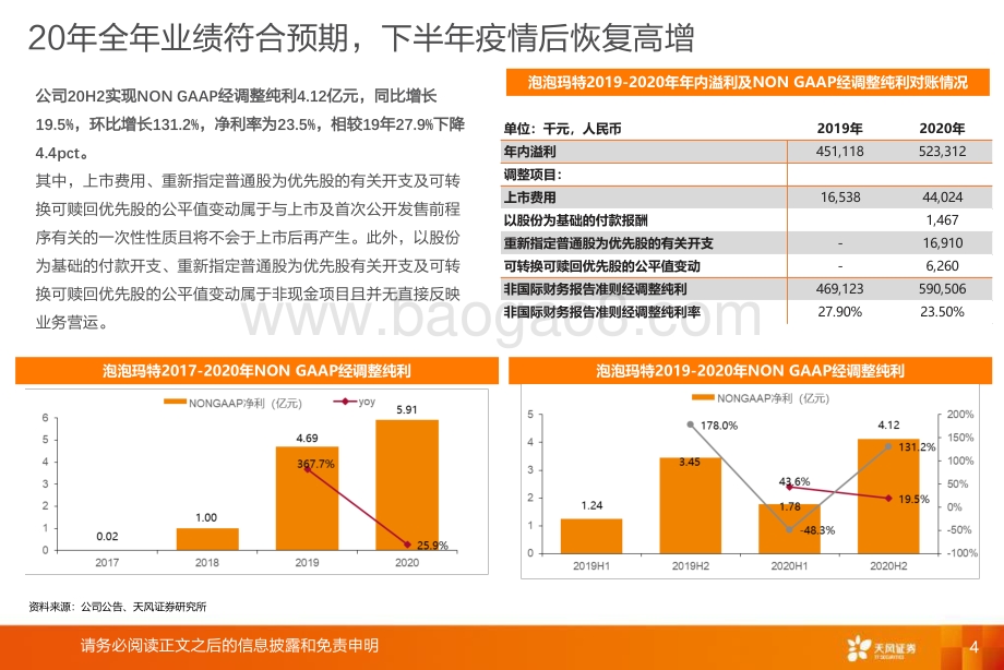 泡泡玛特：IP、会员、渠道成亮点看好公司长期价值.pdf_第4页