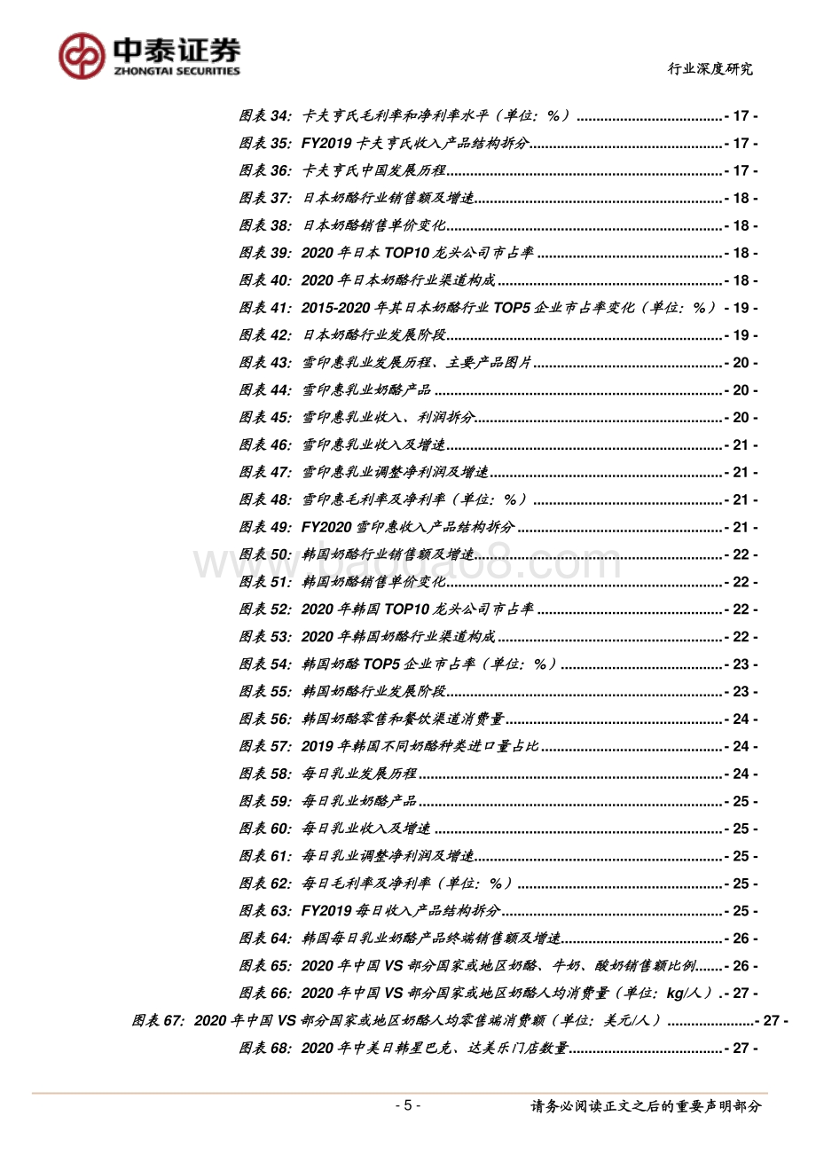 奶酪行业深度报告：BC端共同驱动奶酪高增把握崛起的国产龙头.pdf_第5页