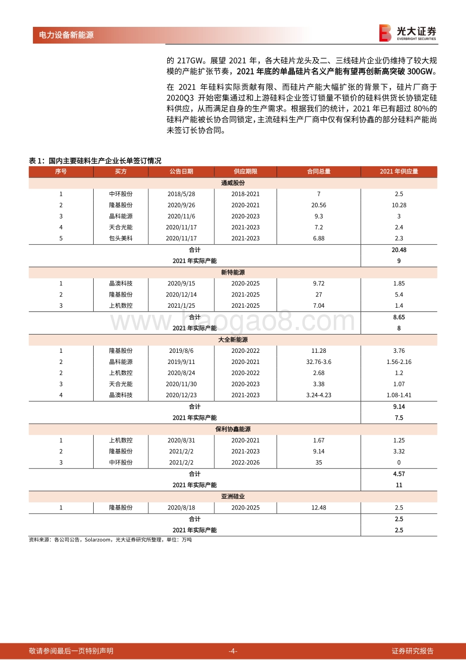 光伏行业系列专题报告四：硅料供给偏紧贯穿全年颗粒硅短期尚难构成挑战.pdf_第4页