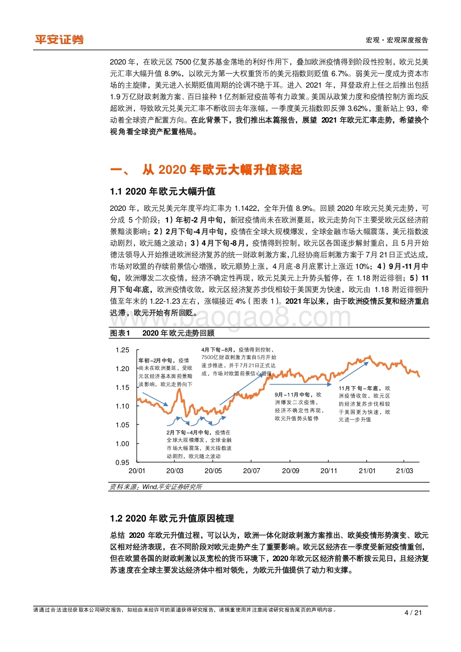 2021年欧元展望：换个视角看美元.pdf_第4页