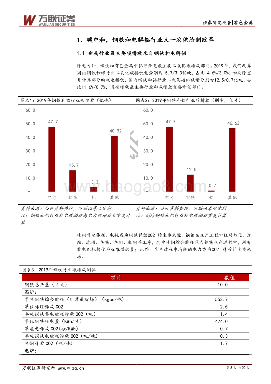 钢铁和有色金属行业专题研究报告：碳中和政策加持钢铁和电解铝远近可观.pdf_第3页