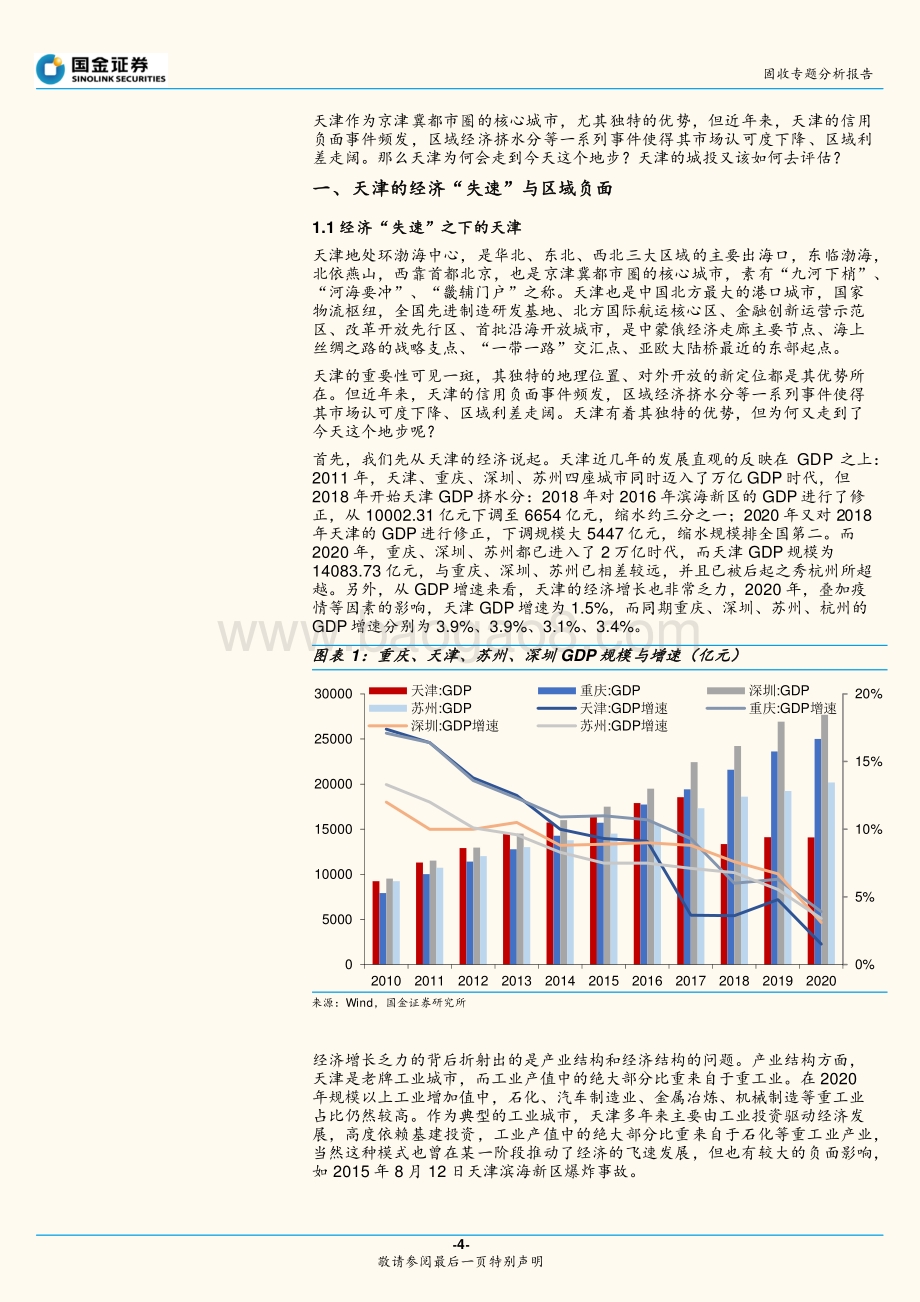 城投区域系列：聚焦天津.pdf_第4页
