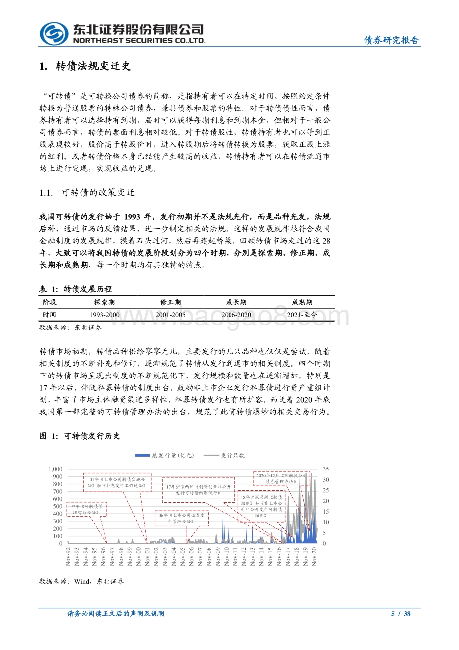可转债研究概念篇.pdf_第5页