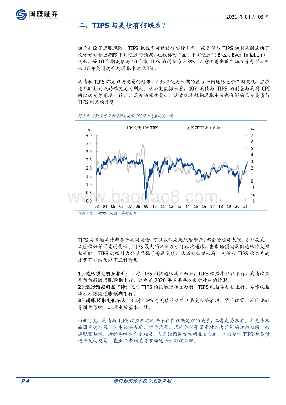 美债与TIPS：联系、展望、对资产价格影响.pdf_第4页