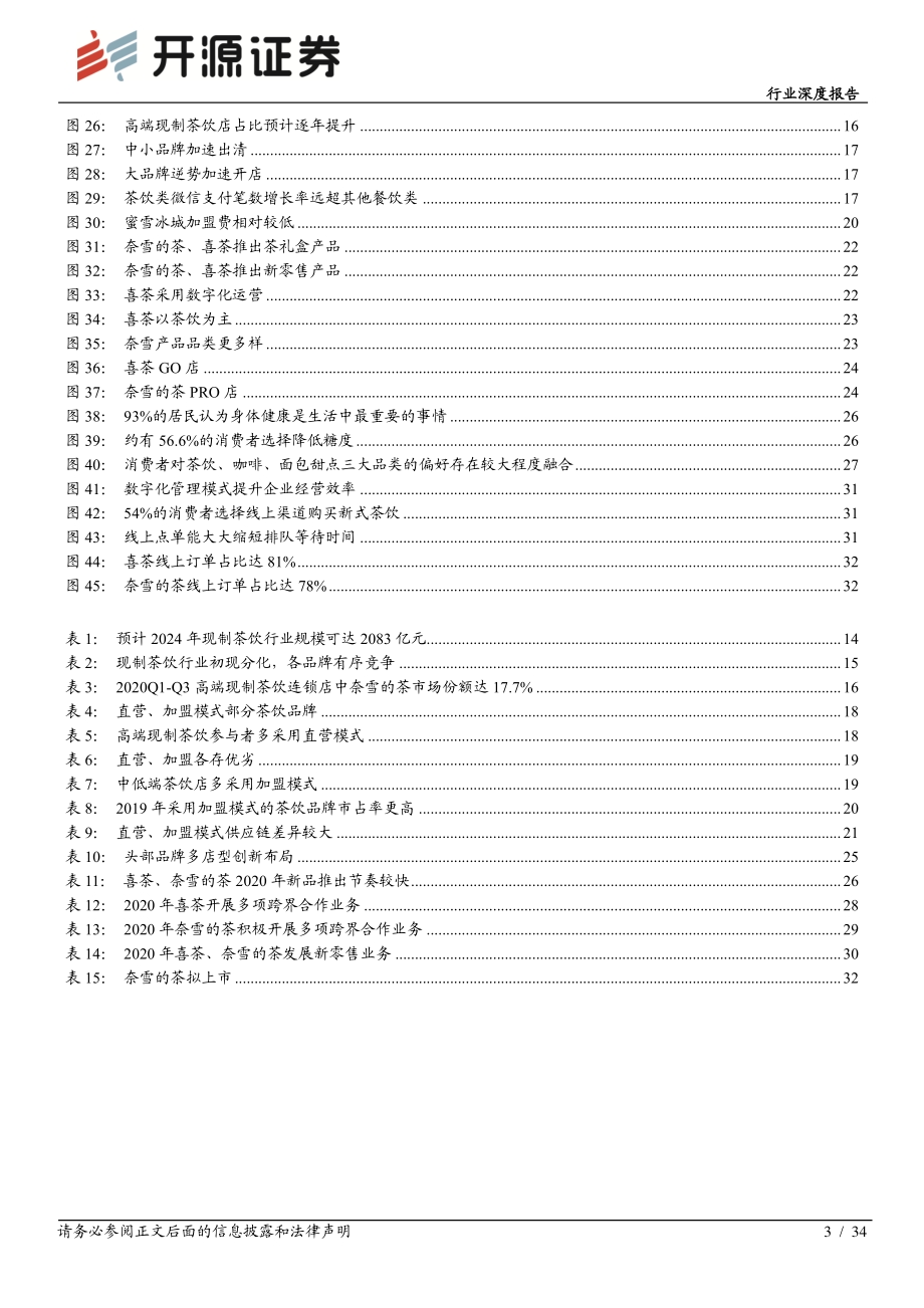 茶饮好赛道孕育新龙头.pdf_第3页