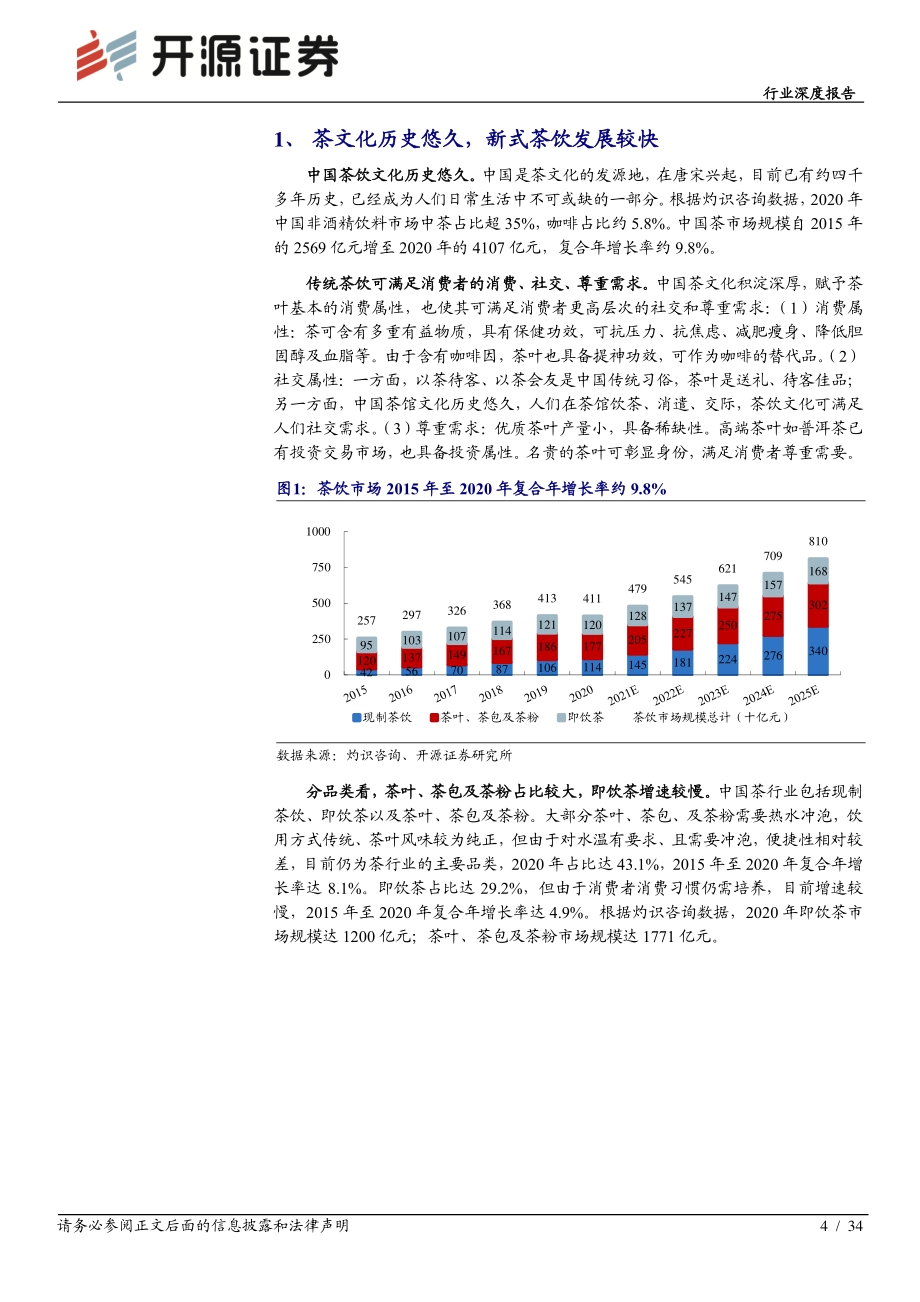 茶饮好赛道孕育新龙头.pdf_第4页
