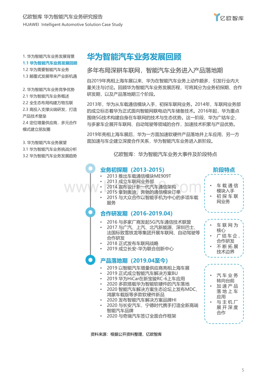 华为智能汽车业务洞察报告.pdf_第5页