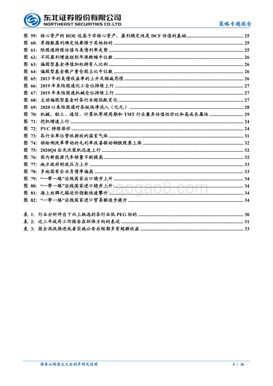 2021二季度A股市场策略展望：风格扩散下的震荡关注低估值成长.pdf_第4页