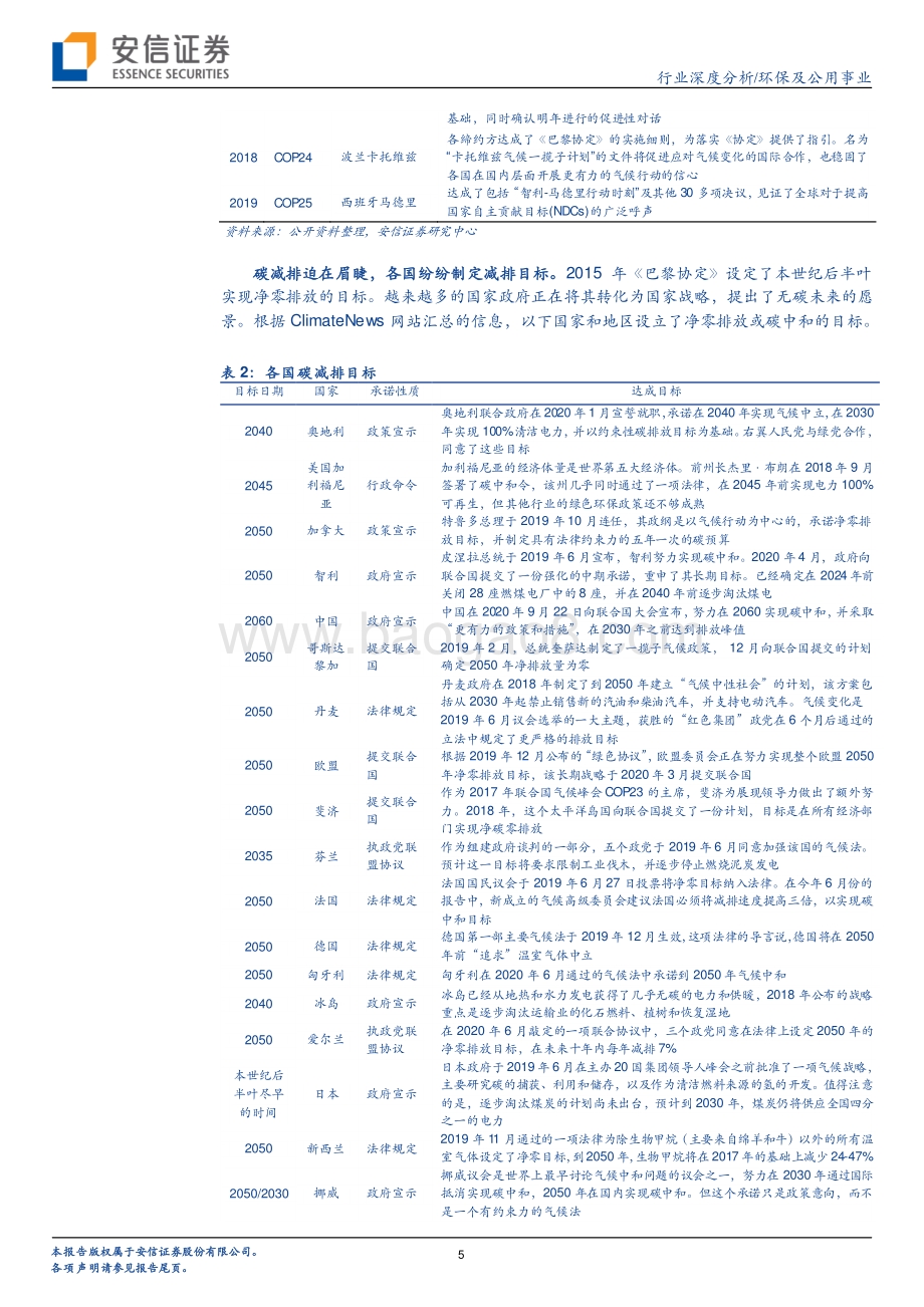 环保及公用事业：碳中和大趋势下环保公用板块再迎良机.pdf_第5页