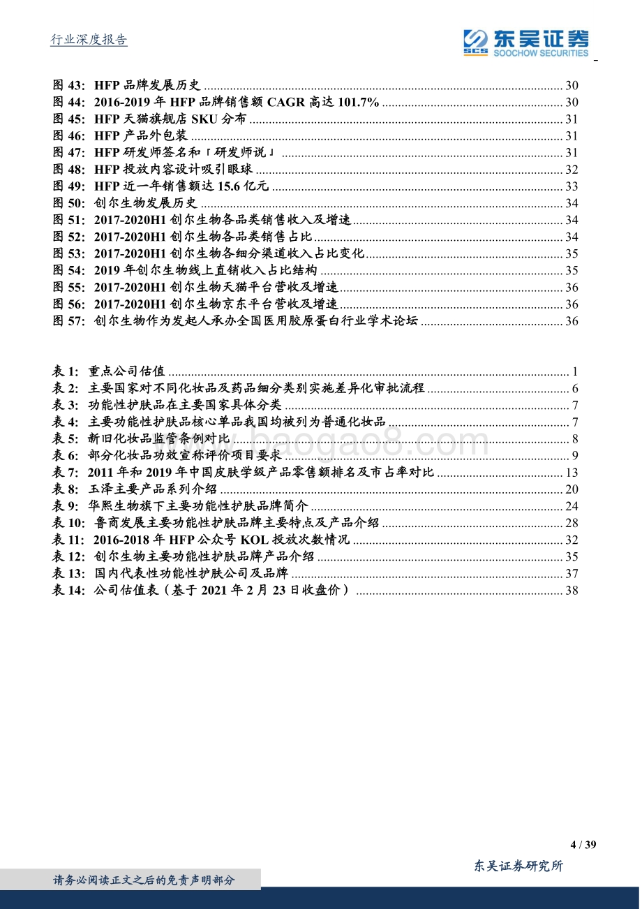 功能性护肤品系列深度报告之一：“药妆”是“药”还是“妆”？功能性护肤国牌正崛起.pdf_第4页
