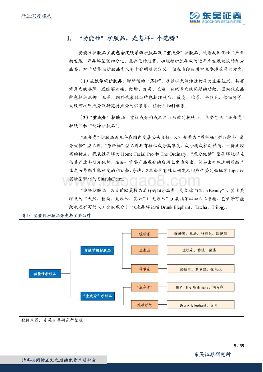 功能性护肤品系列深度报告之一：“药妆”是“药”还是“妆”？功能性护肤国牌正崛起.pdf_第5页
