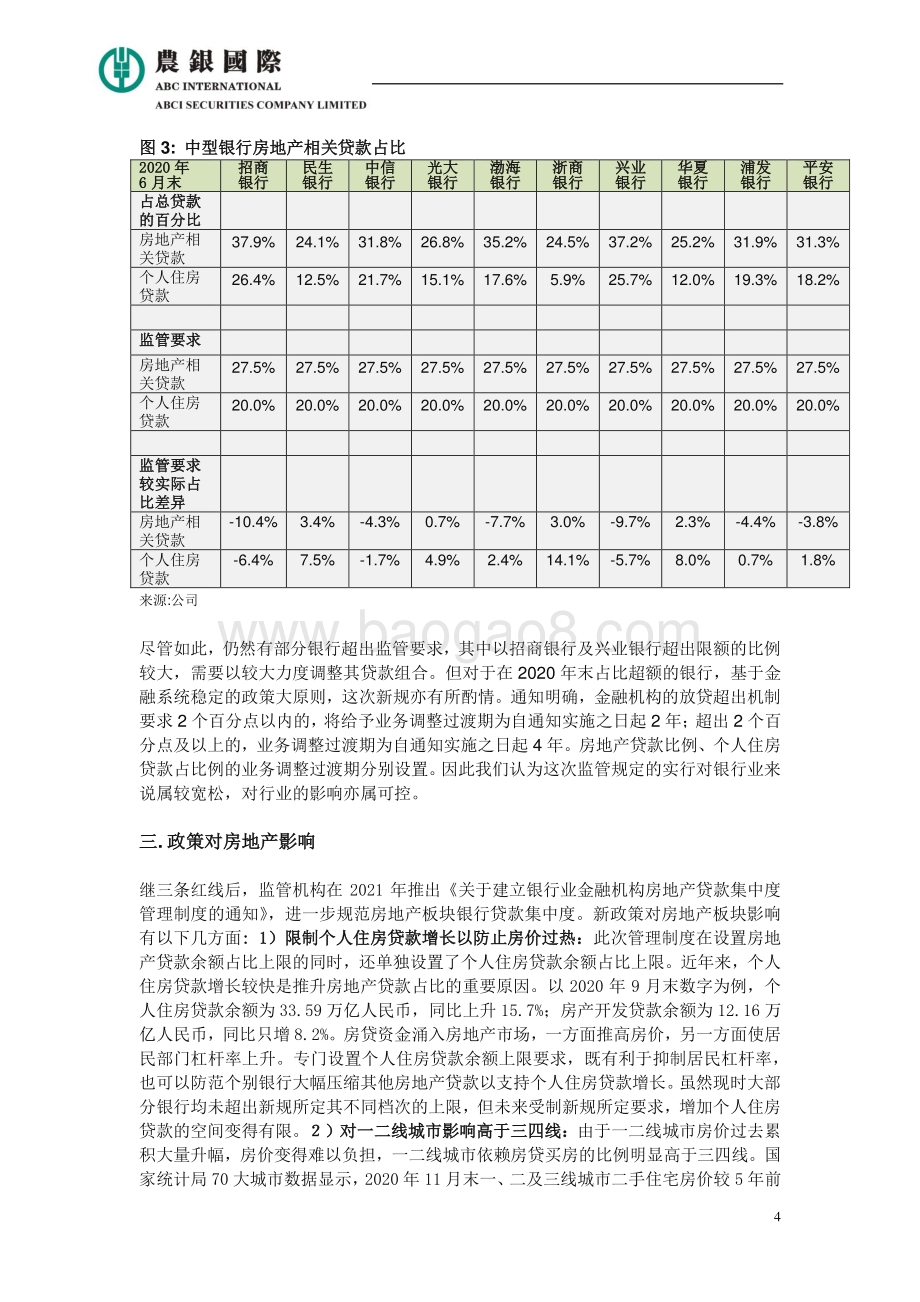 房地产贷款集中度管理制度的宏观以及行业影响.pdf_第4页