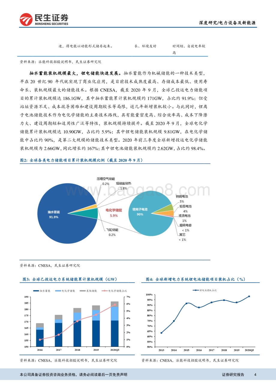 电化学储能行业深度研究报告：能源革命下一站征途是星辰大海.pdf_第4页